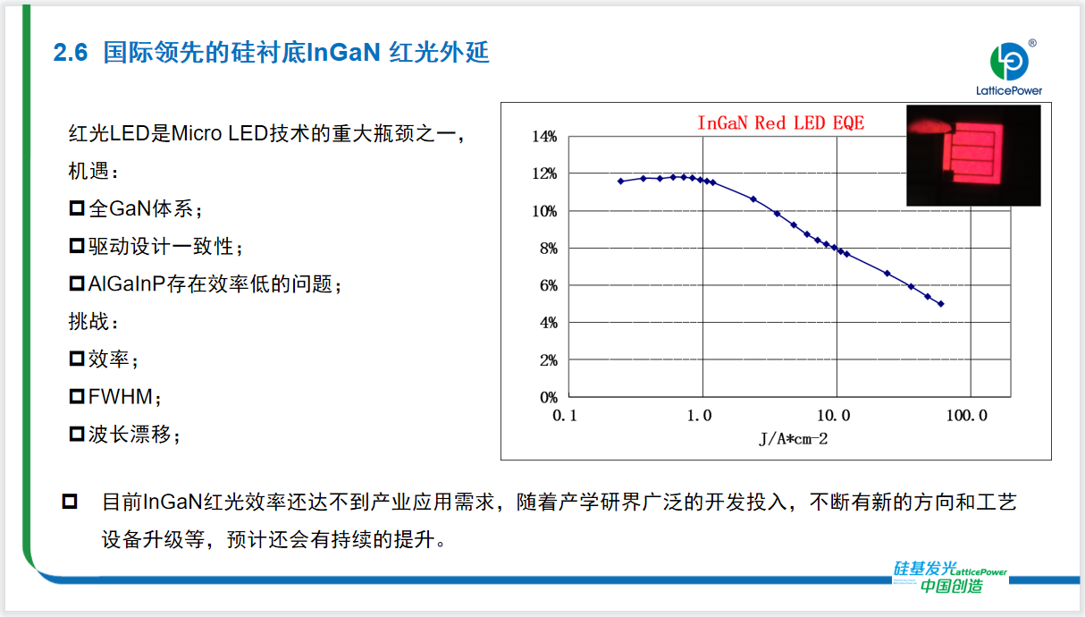 行業(yè)媒體 硅基Micro LED的技術(shù)路線與產(chǎn)業(yè)化未來，干貨來襲6.png